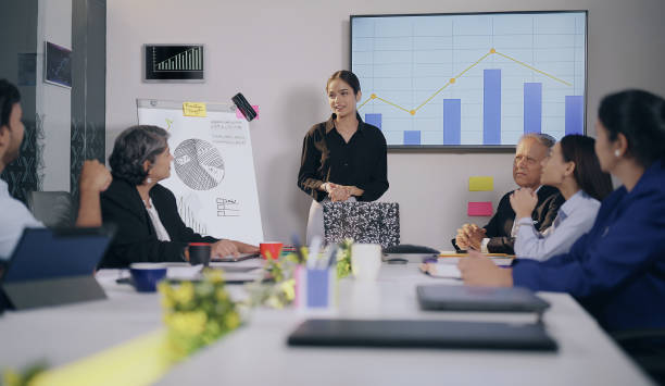 corporate-training